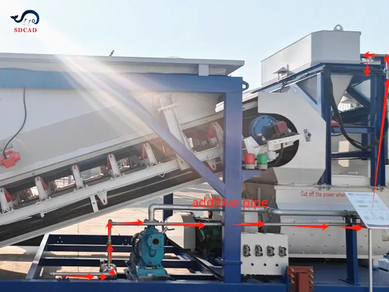 Portable Mobile Concrete Batching Plant