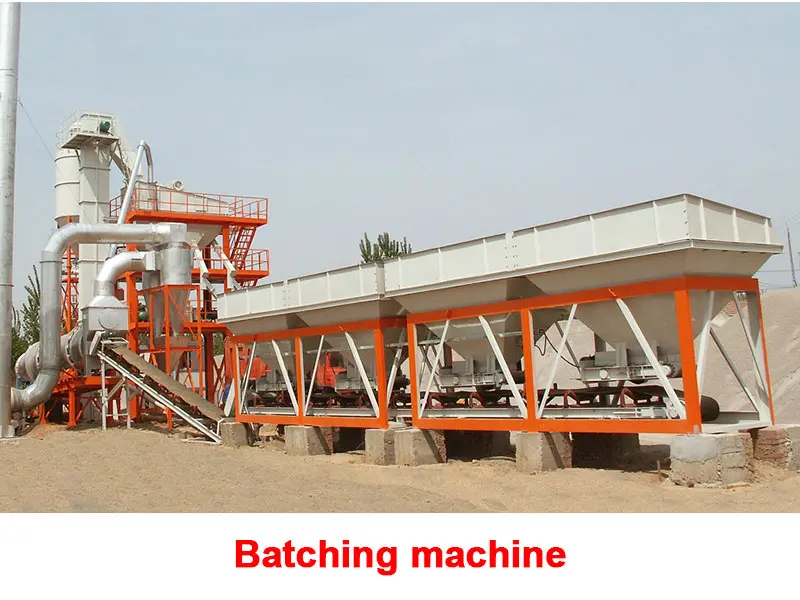 Batching machine