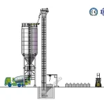 Bucket Elevator | Vertical Material Conveyor