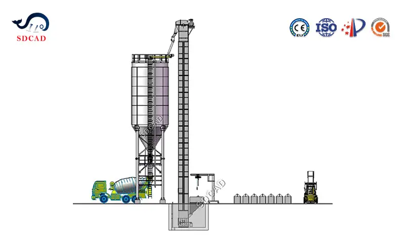 Bucket Elevator | Vertical Material Conveyor