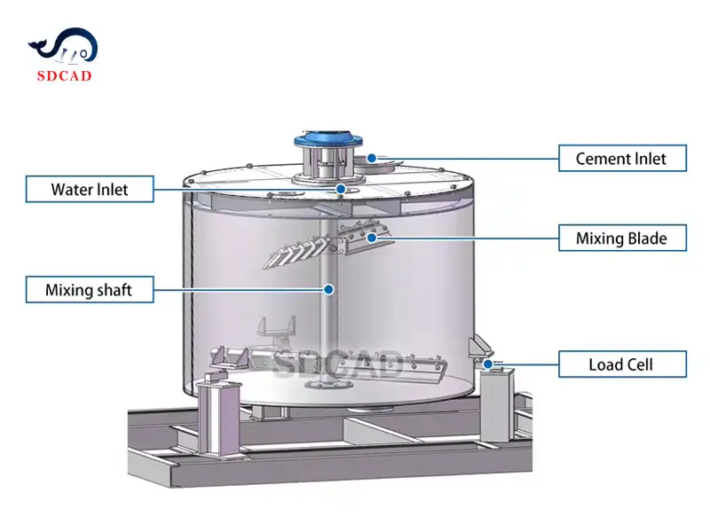 Planetary mixer