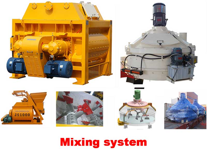 Planetary mixer
