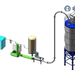 Pneumatic Conveying System | Powder Particle Conveyor
