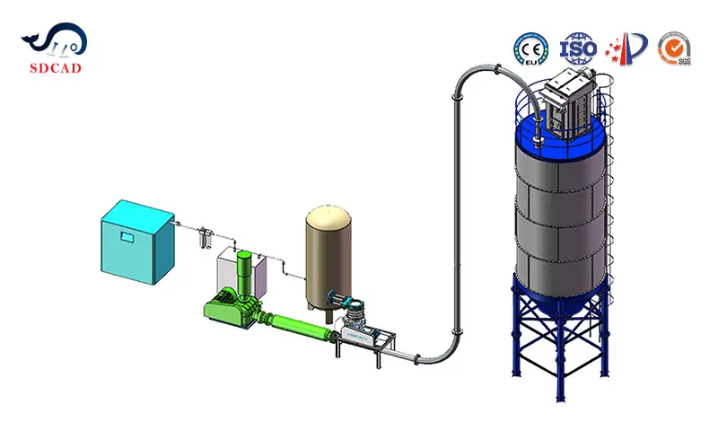 Pneumatic Conveying System | Powder Particle Conveyor
