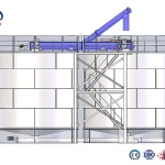 Liquid Mixing & Storage Tank System
